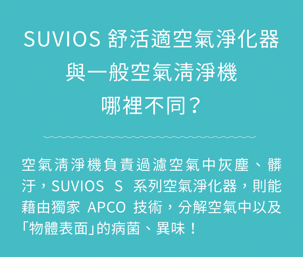 獨家APCO技術，分解空氣及物體表面的病菌、異味