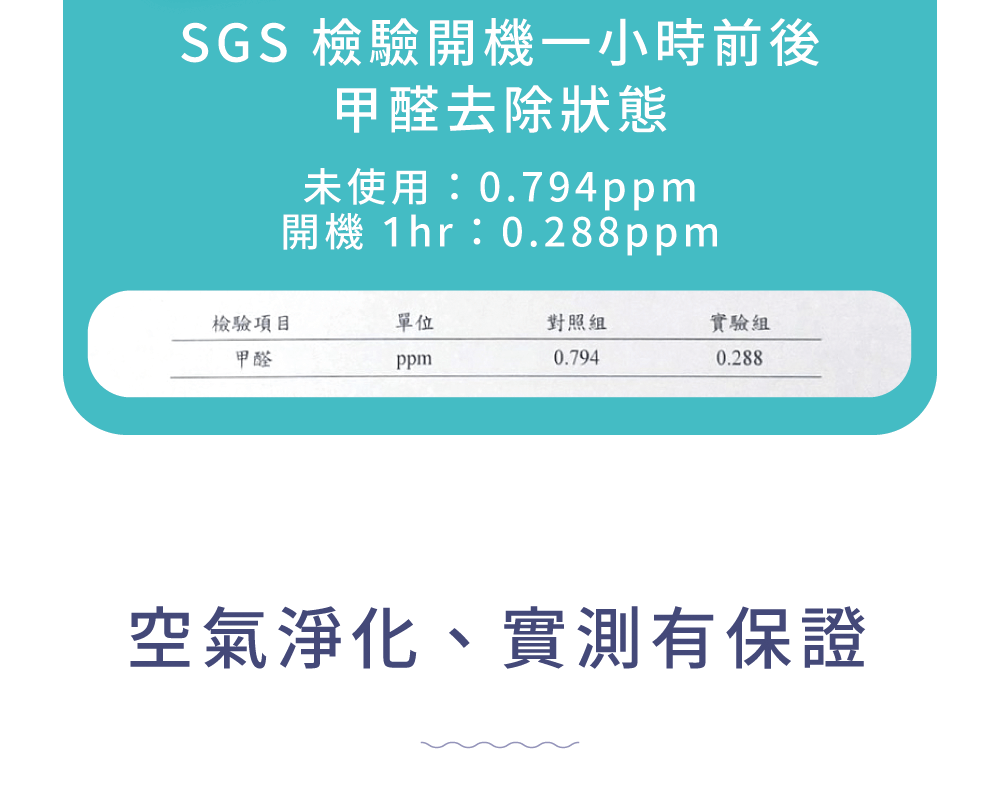 SGS檢驗：甲醛去除看得見