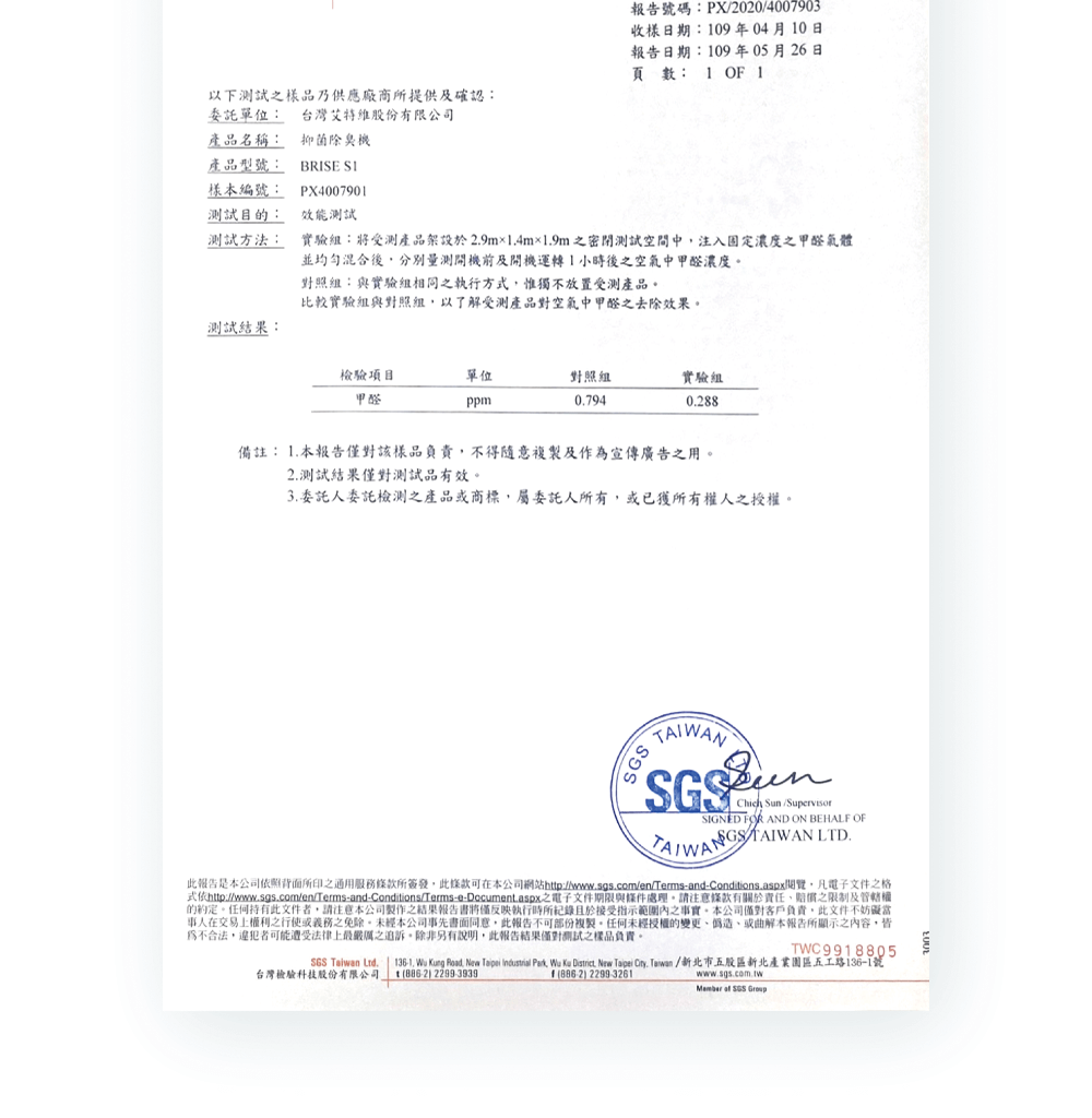 SGS檢驗：甲醛>98%去除