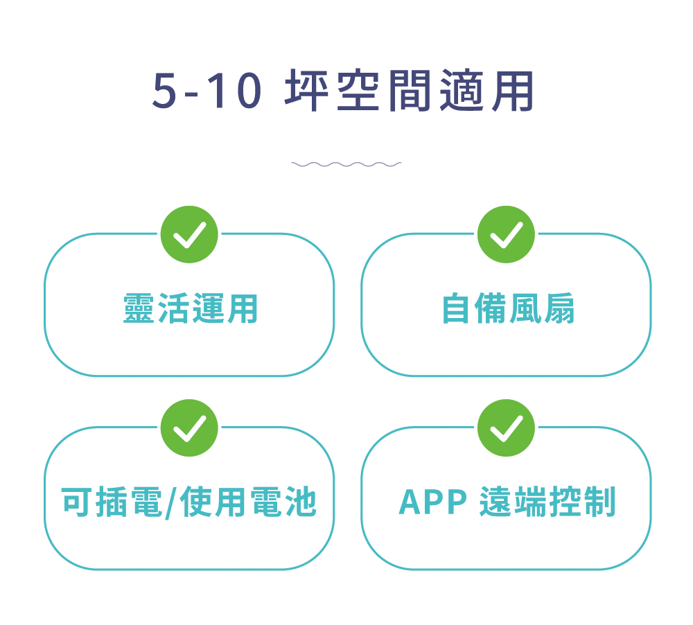 5~10坪空間適用